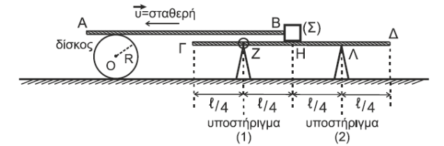 σχήμα